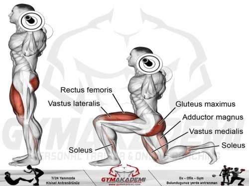 Barbell lunge
