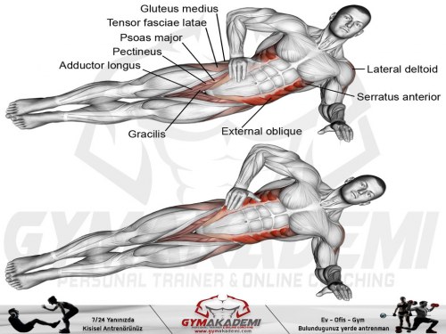 Lying side hip raise