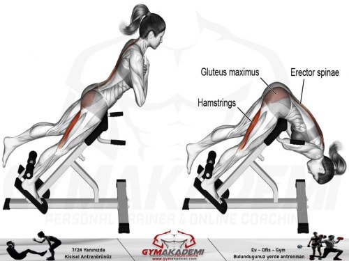One-leg hyperextension