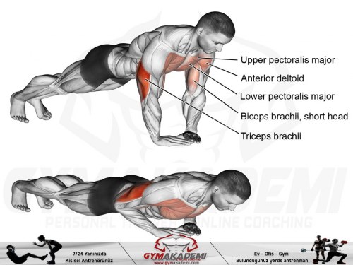 Diamond push-up