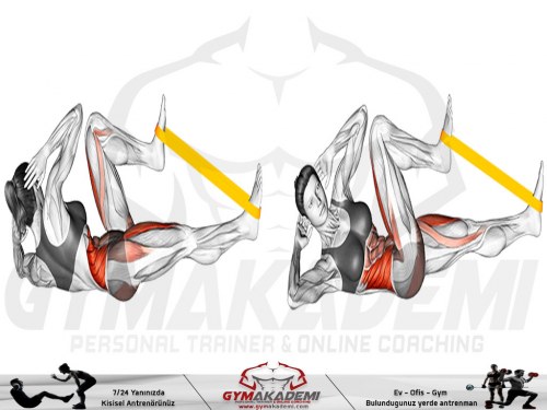 Resistance Band Air Bike