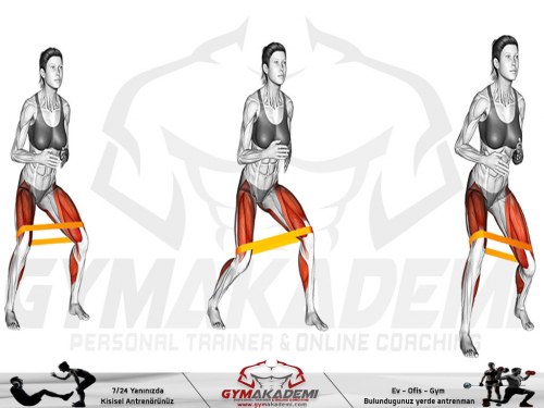 Resistance Band Duck Walk