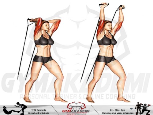 Band Overhead Triceps Extension